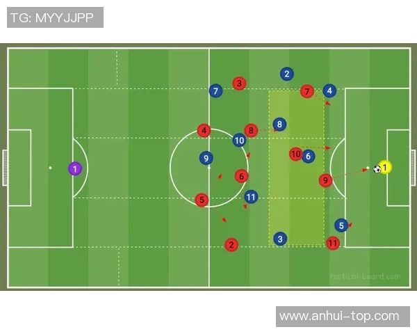 成都足球队防反战术解析与战绩影响探讨