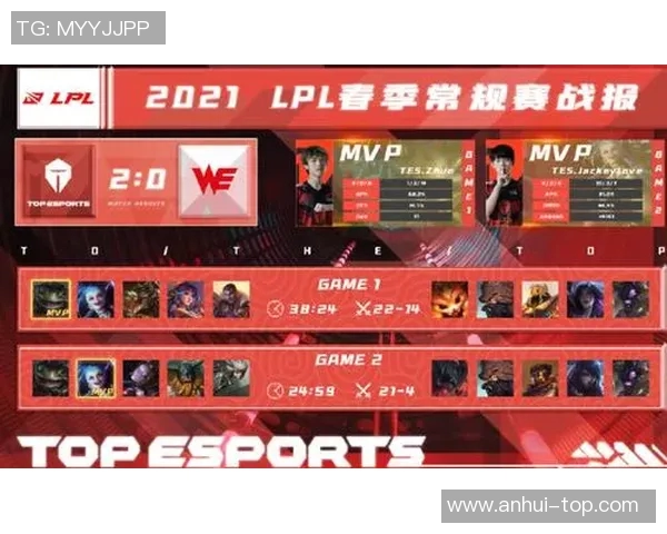 赛后分析:TES与WE对决中的战术博弈与策略解析 赛后分析:TES与WE对决中的战术博弈与策略解析