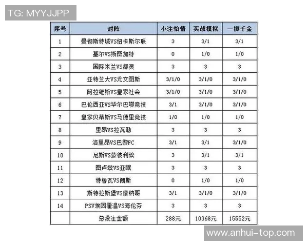 网易彩票推荐尼斯对阵日尔曼精彩赛事分析与投注建议
