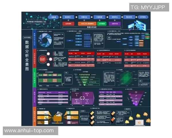 重庆足球队的包夹革新探索与实践全景分析 重庆足球队的包夹革新探索与实践全景分析
